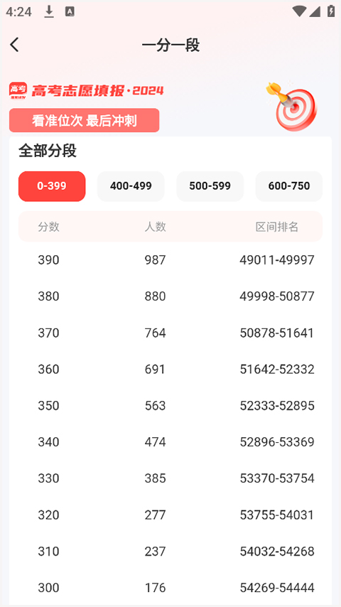 陽光高考升學網安卓版