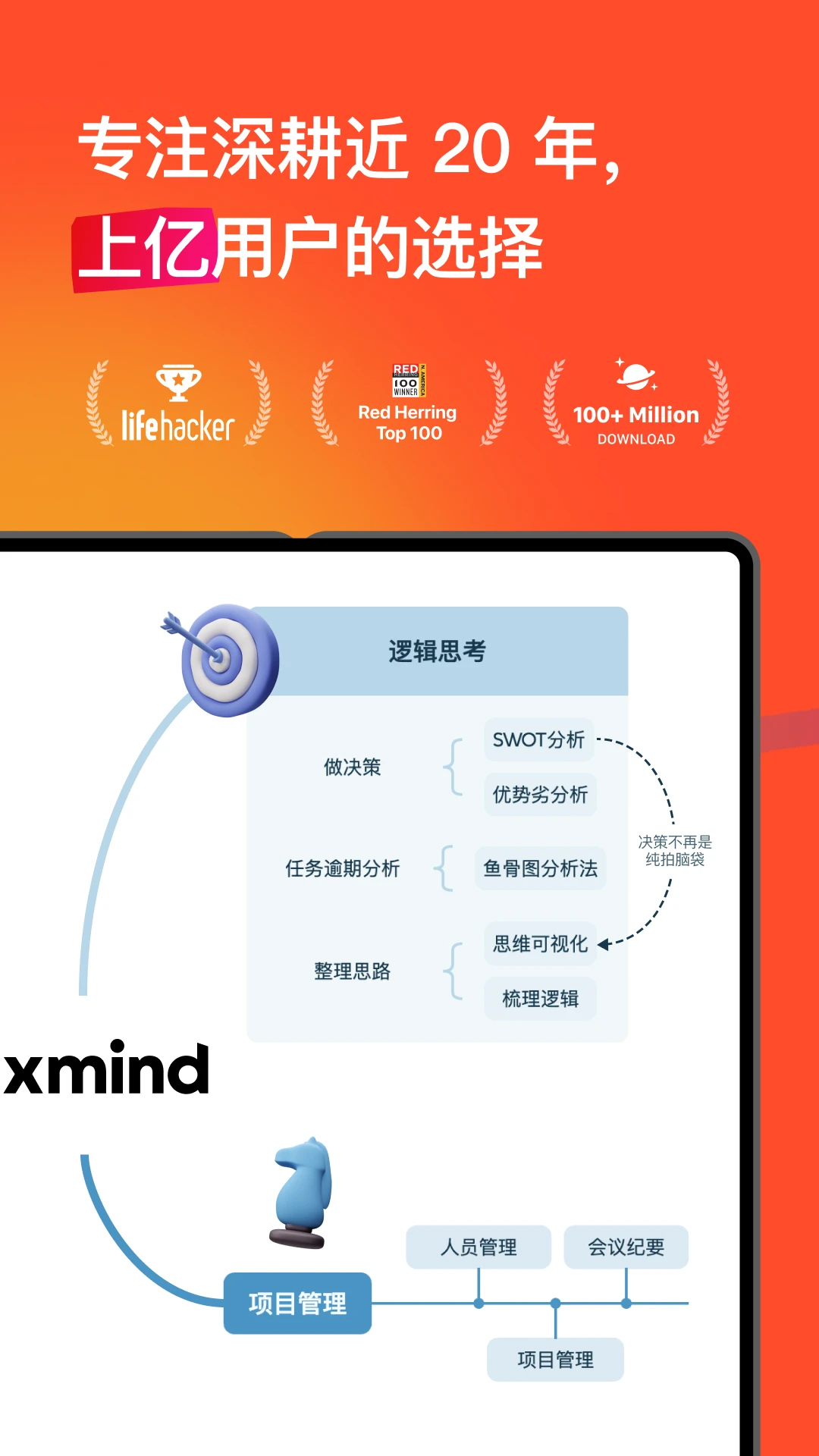 XMind思維導圖(AI生成)