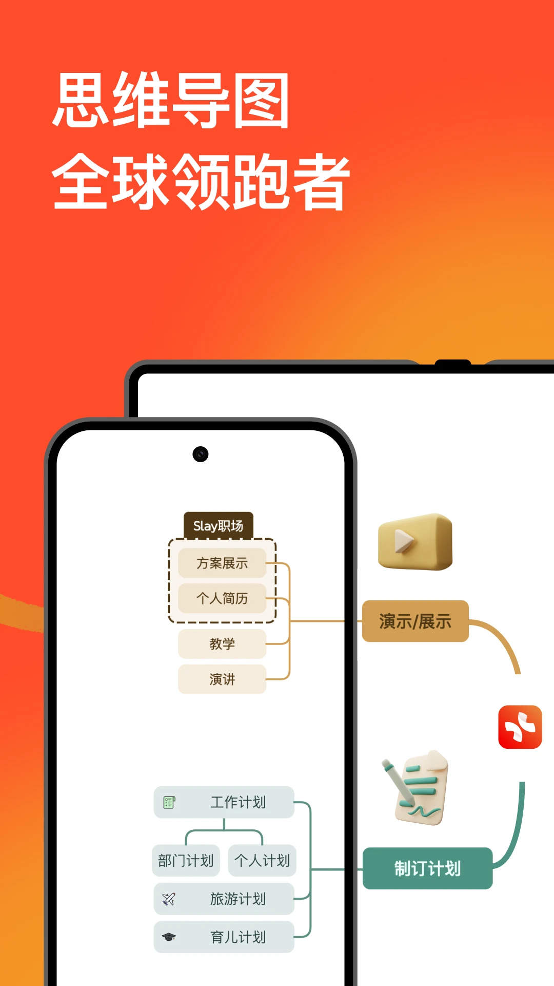 XMind思維導圖(AI生成)