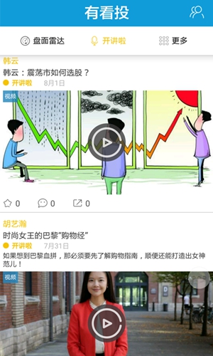 有看投app專業版