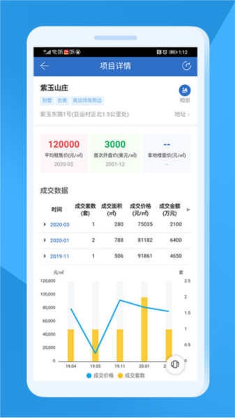 中指云官網版