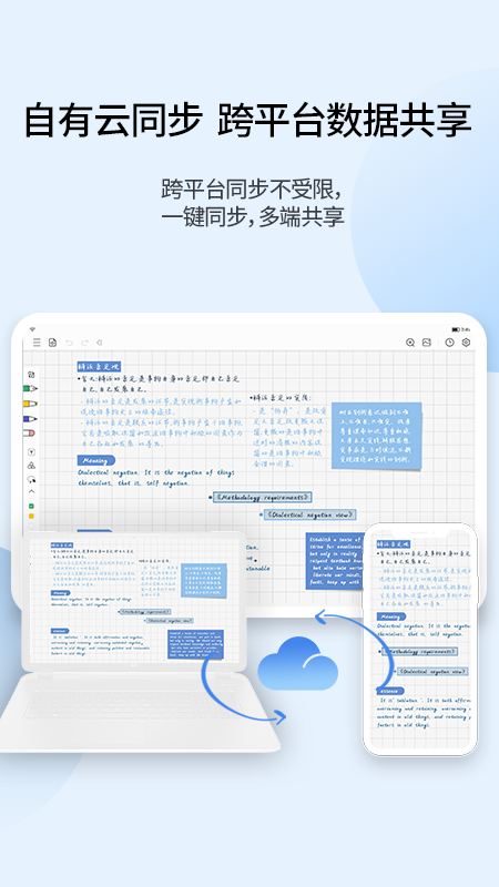 享做筆記(手寫筆記)