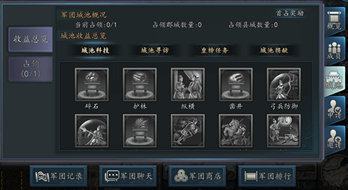 軍團系統(tǒng)介紹截圖1