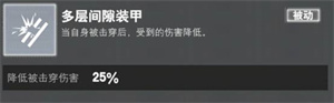裝甲前線梅卡瓦步兵戰車強化攻略截圖1