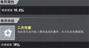 裝甲前線梅卡瓦步兵戰車強化攻略截圖5