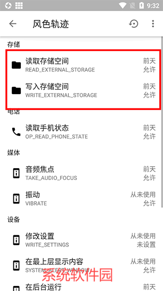 權限狗