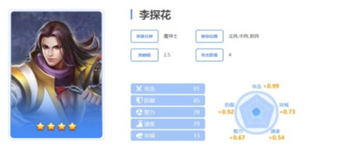 英魂之刃(內附攻略大全)