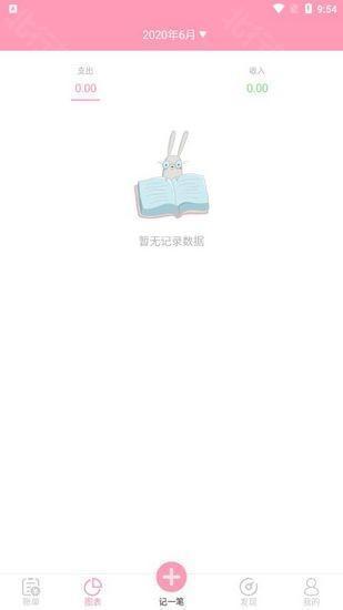 女生記賬