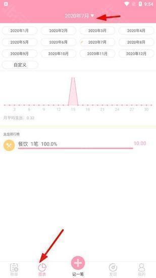 女生記賬