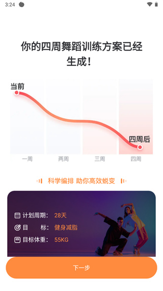 熱汗舞蹈