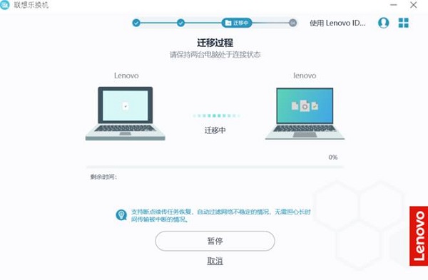 聯想樂換機