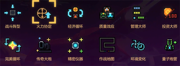重構手游最新免費版科技系統介紹