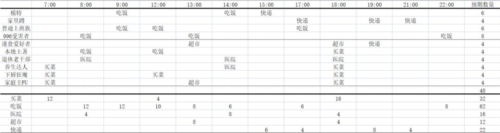 我的春光公寓免費版