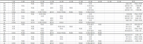 我的春光公寓免費版