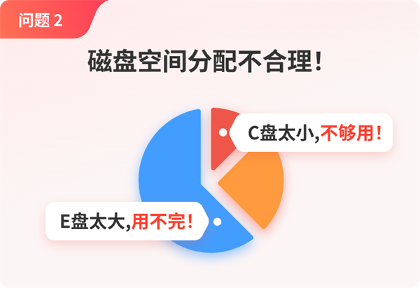 360C盤擴(kuò)容大師電腦版