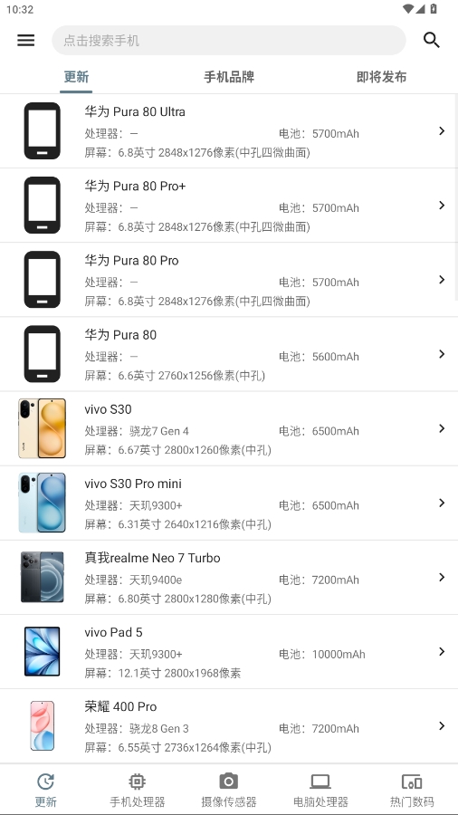手機性能排行