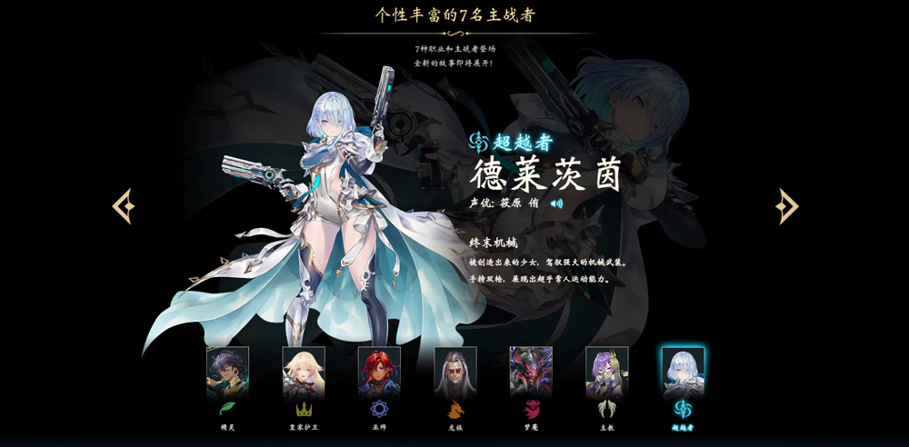 主戰者介紹1
