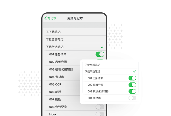 印象筆記電腦版