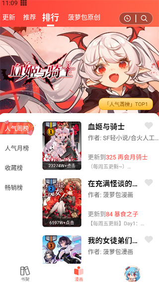 菠蘿包漫畫