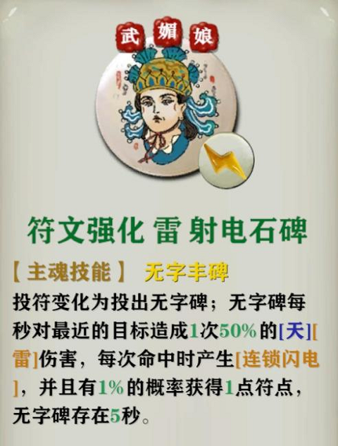 長安石之舞(Sin and Love)
