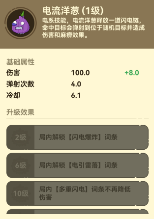 光合戰隊2025