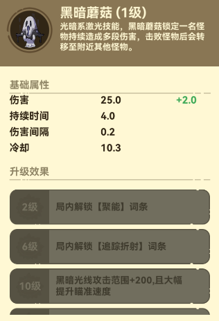 光合戰隊2025