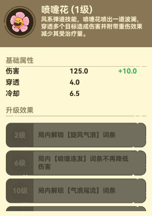 光合戰隊2025