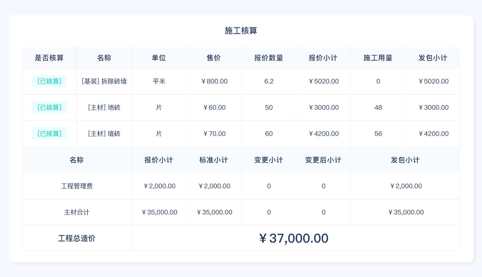 小叮當ERP
