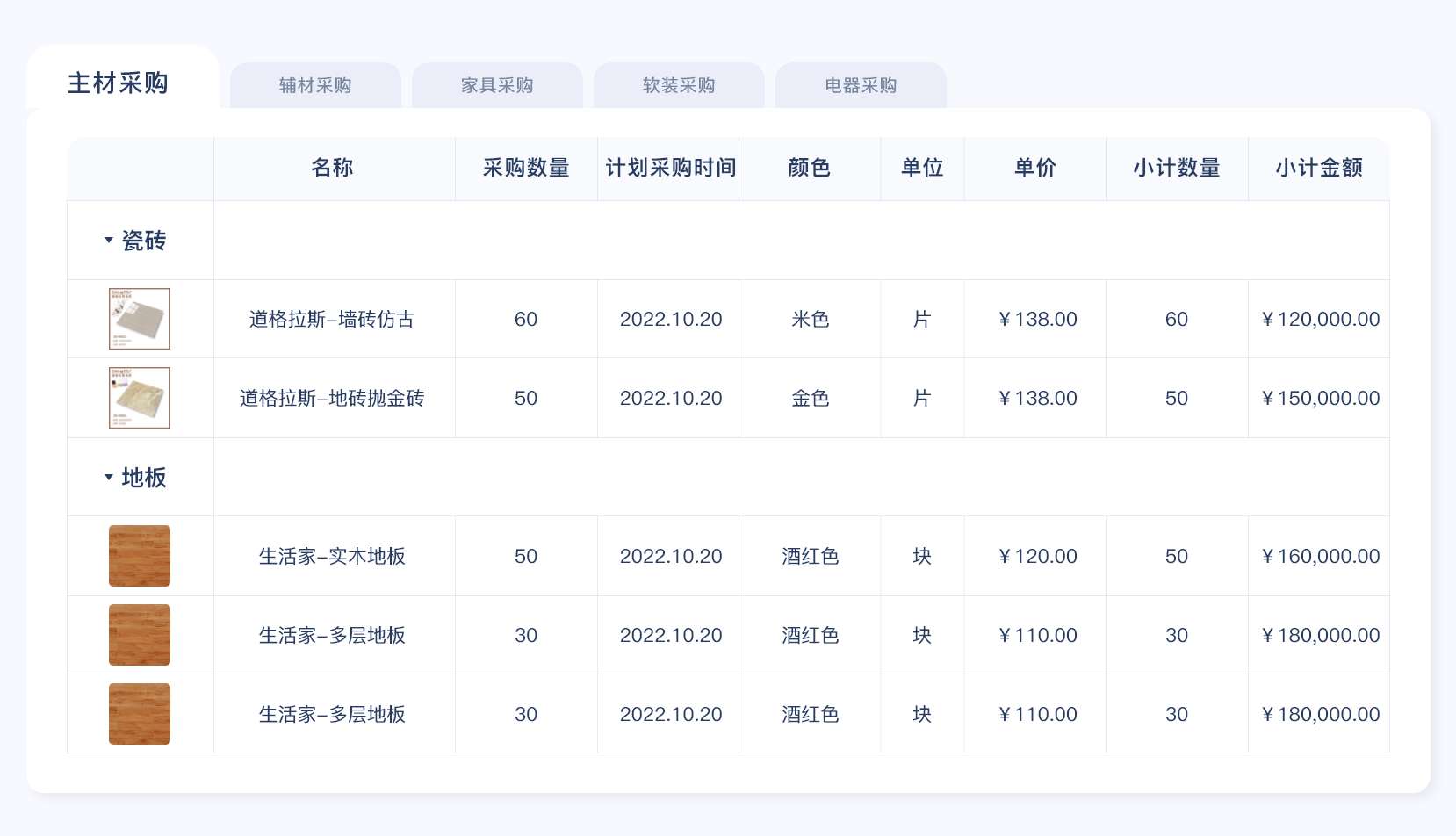 小叮當ERP