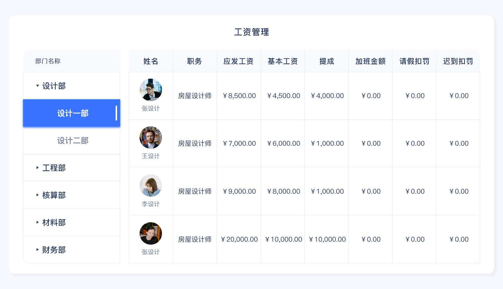 小叮當ERP