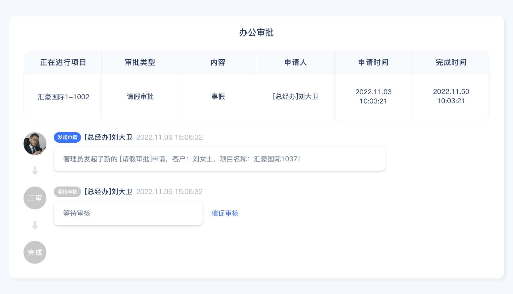 小叮當ERP