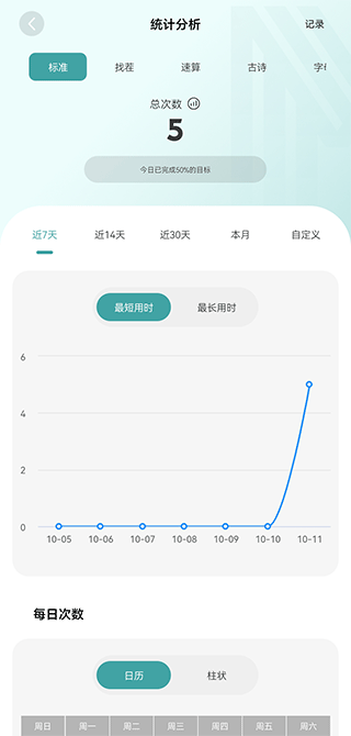 舒爾特方格