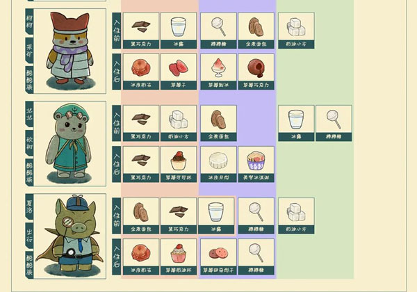 晚安森林單機版