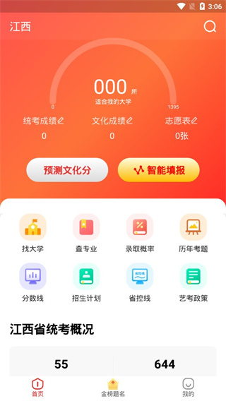 優(yōu)藝考