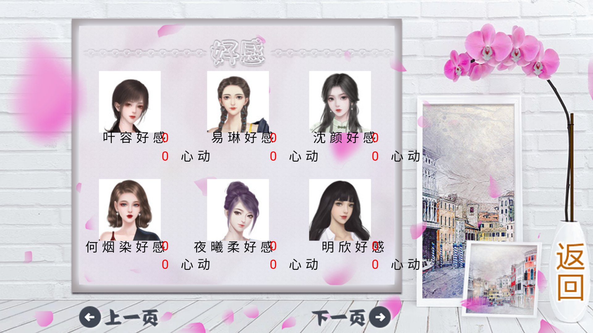 劇情結局攻略2