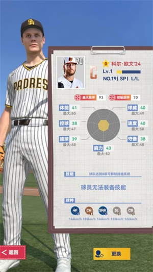 科爾·歐文