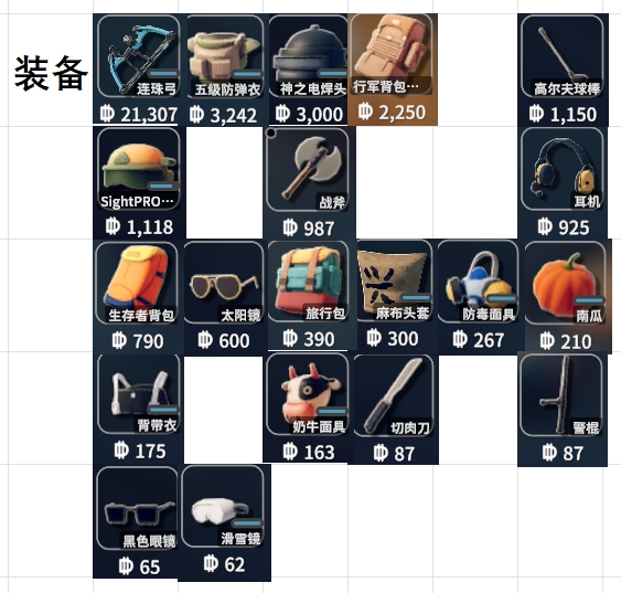 逃離鴨科夫