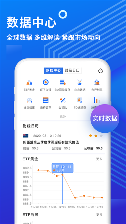 金投網