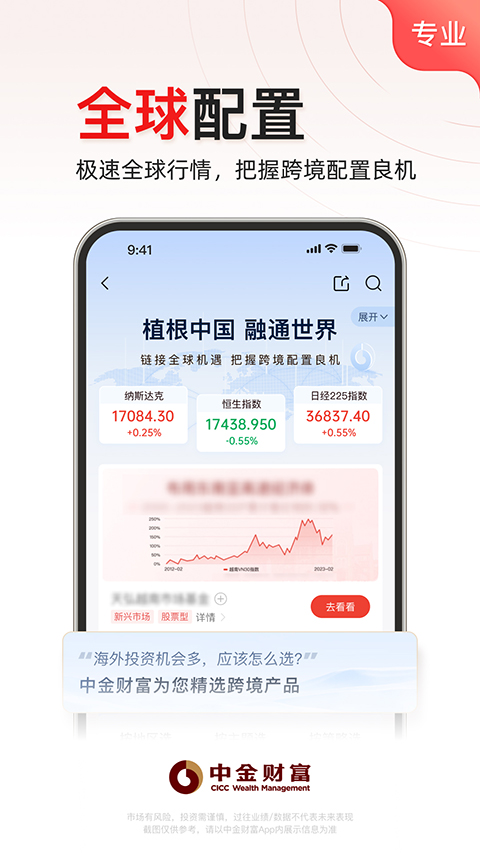 中金財富