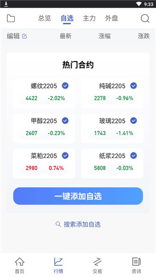 同花順期貨通