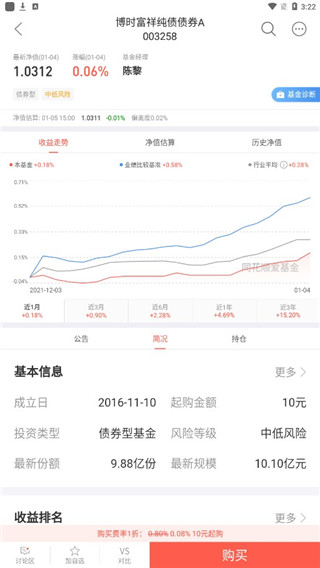 同花順i問財
