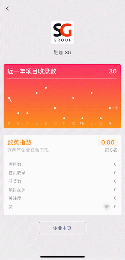 數(shù)英網(wǎng)正式版