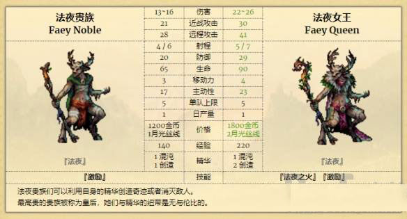 征服之歌客戶(hù)端