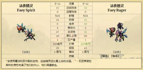 征服之歌客戶(hù)端