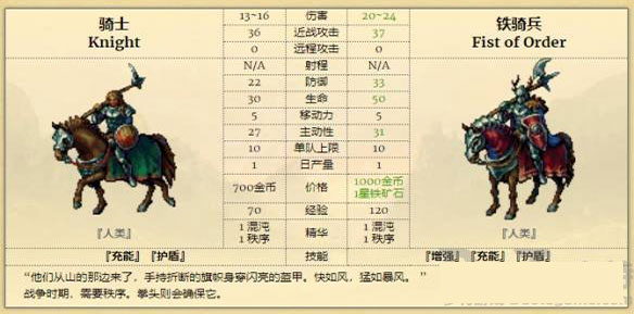 征服之歌客戶(hù)端