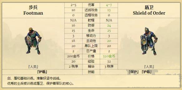征服之歌客戶(hù)端