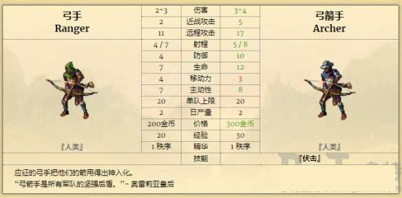 征服之歌客戶(hù)端
