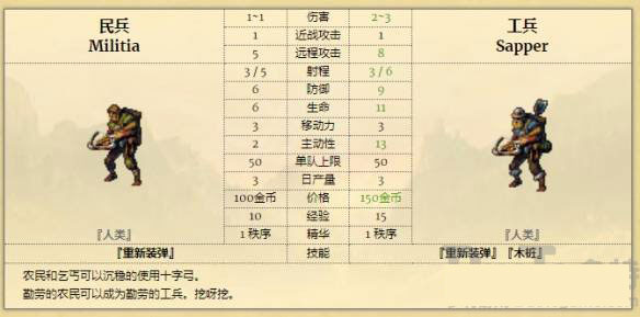 征服之歌客戶(hù)端