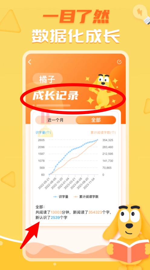 適趣ai中文識字