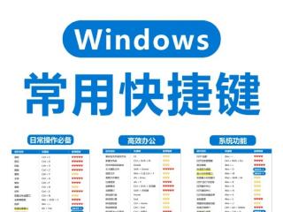 Windows10快捷鍵大全 | Windows10常用快捷鍵